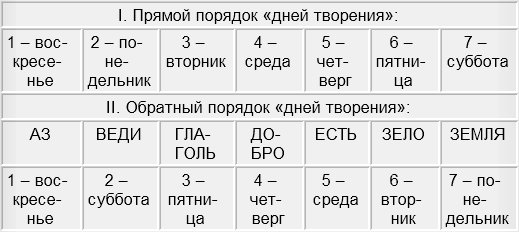 Ссылка на сайт гидра в тор браузере