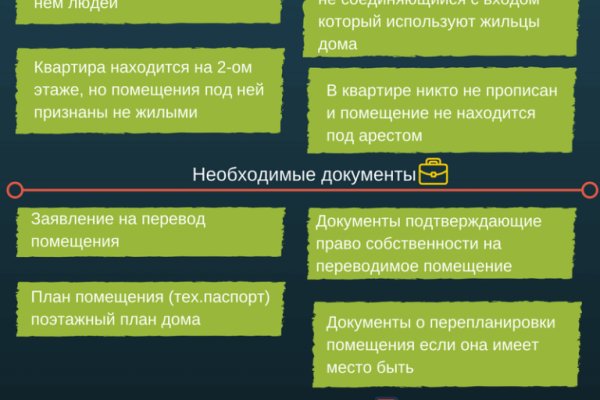 Кракен площадка нарко