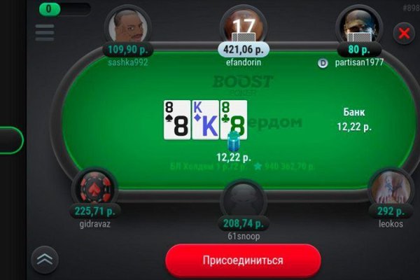 Кракен это современный даркнет маркет плейс