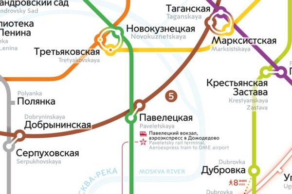 Как найти актуальную ссылку на кракен