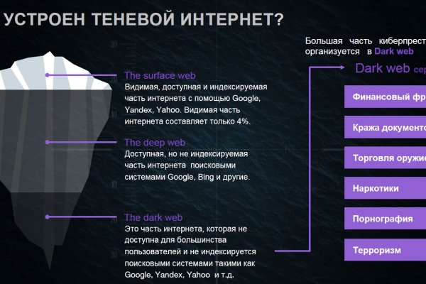 Кракен сегодня сайт зеркало