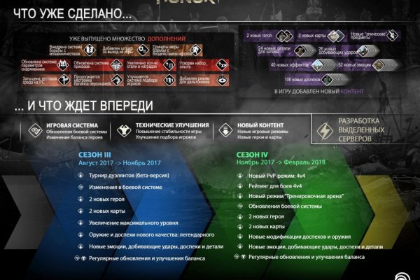 Кракен маркетплейс 2025